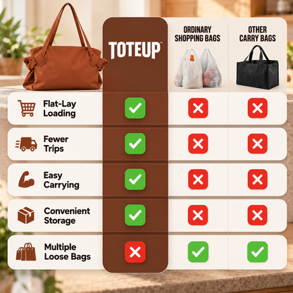 ToteUp